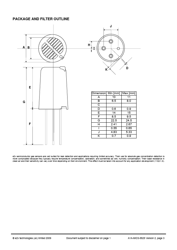 MiCS-5525