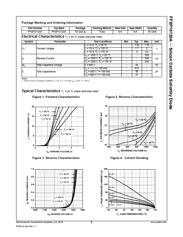 FFSP10120A