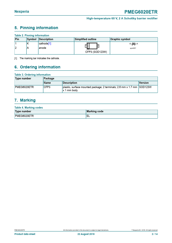 PMEG6020ETR