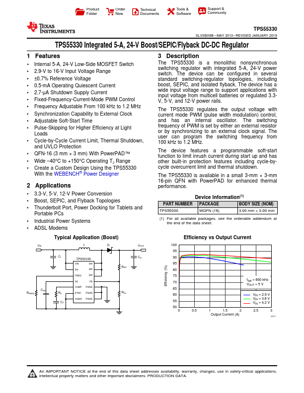 TPS55330