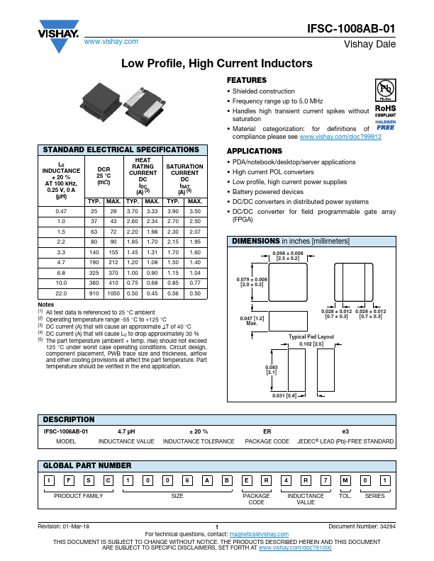 IFSC-1008AB-01