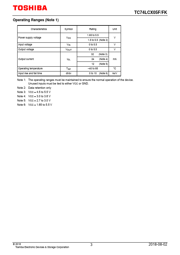 TC74LCX05FK