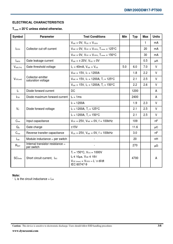 DIM1200DDM17-PT500