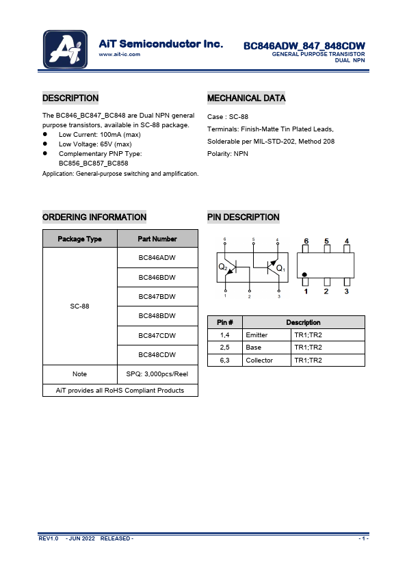 BC848CDW