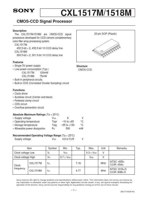 CXL1518M