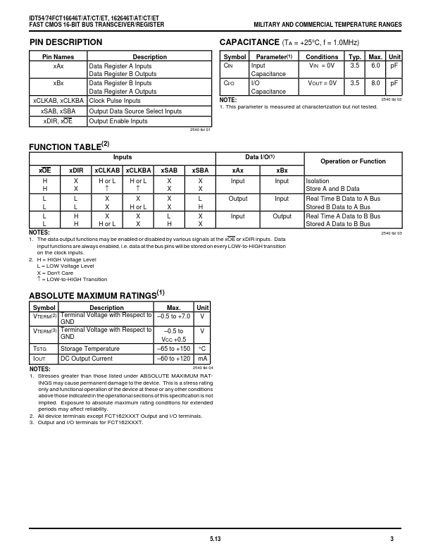 IDT54FCT16646AT