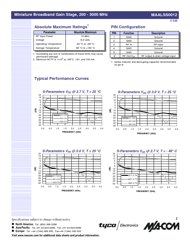 MAALSS0012-3000