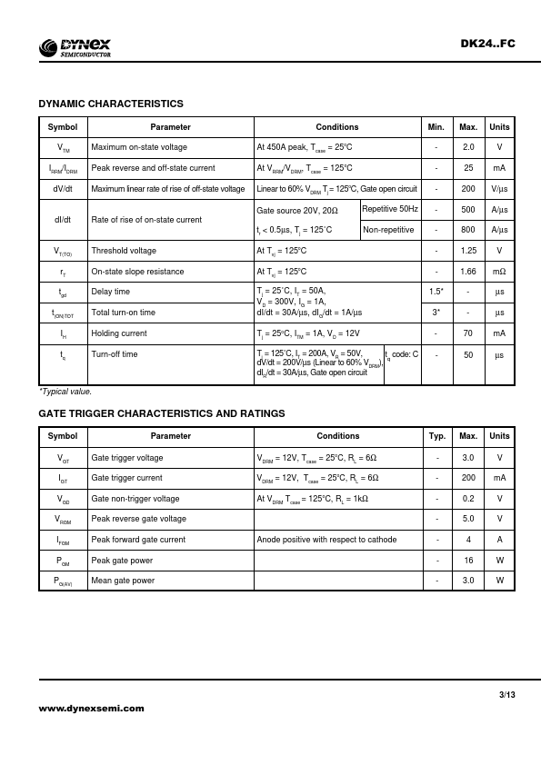 DK2418FCM