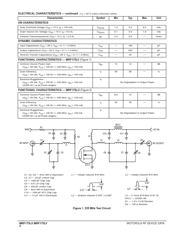 MRF175LV