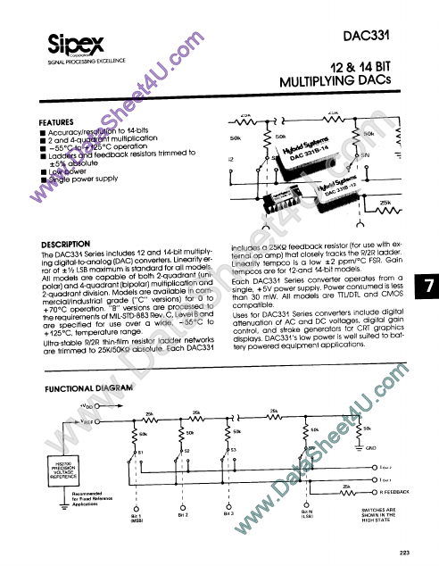 DAC331