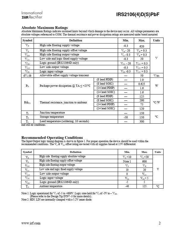 IRS2106SPBF