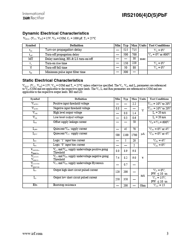 IRS2106SPBF