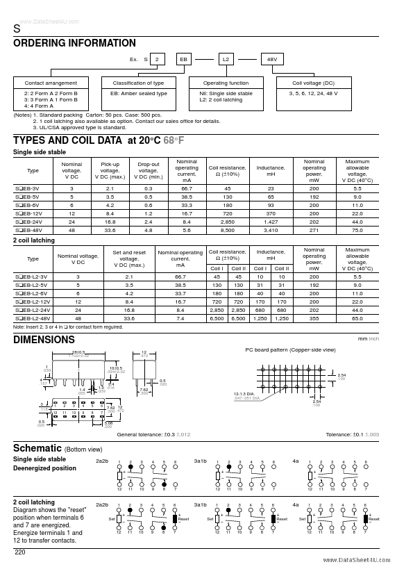 S4EB-12V