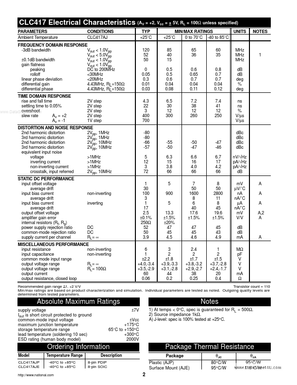 CLC417