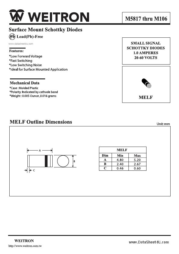 M5817