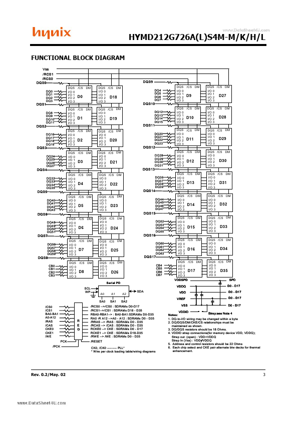 HYMD212G726AMS4M-H