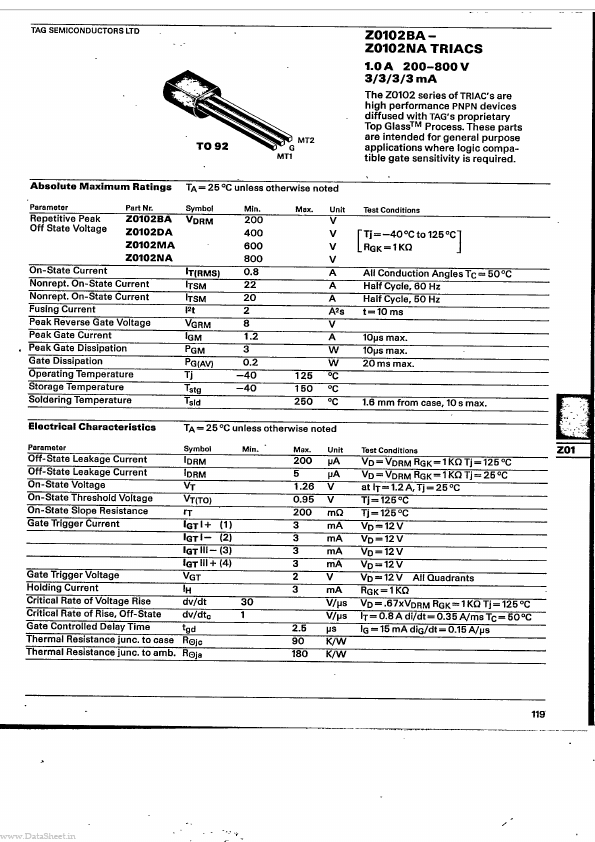 Z0102NA