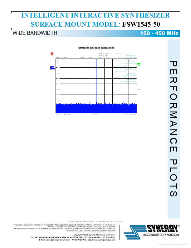 FSW1545-50