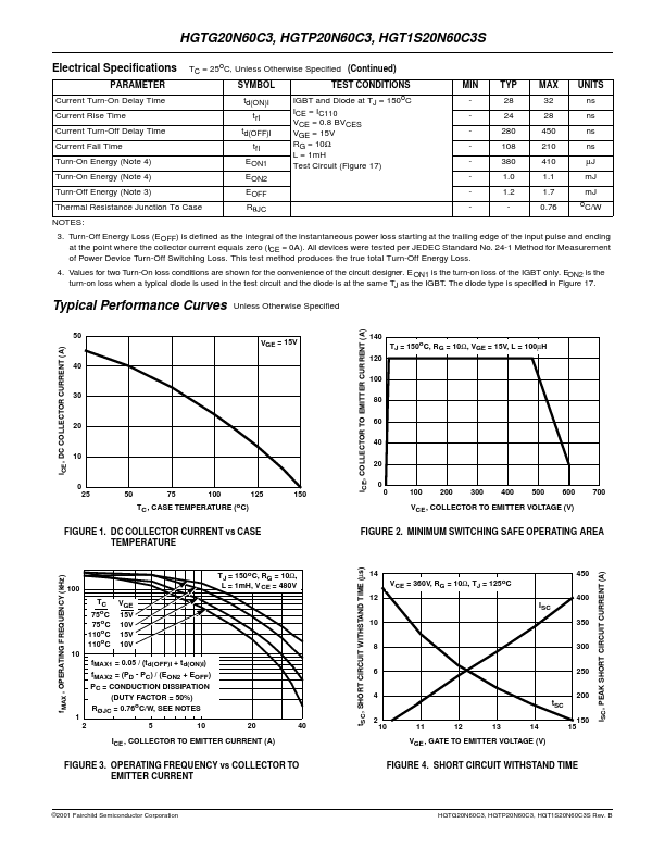 HGTP20N60C3