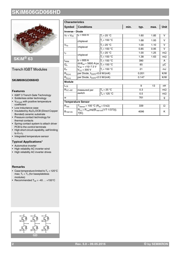 SKiM606GD066HD