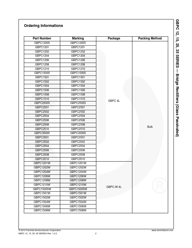 GBPC1204W