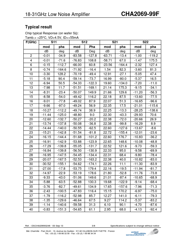 CHA2069-99F