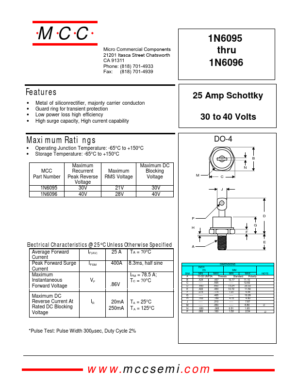 1N6096