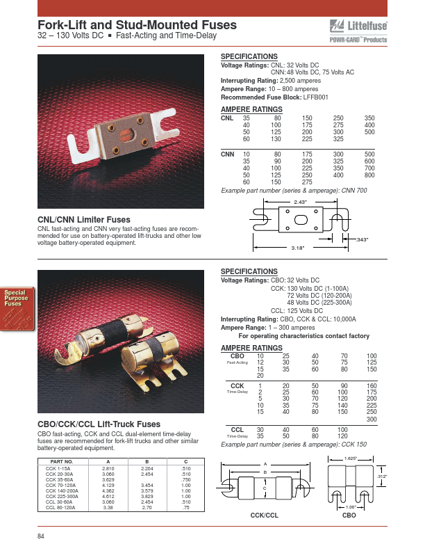 CCL80-120A