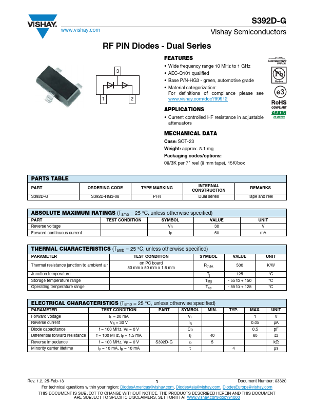 S392D-G