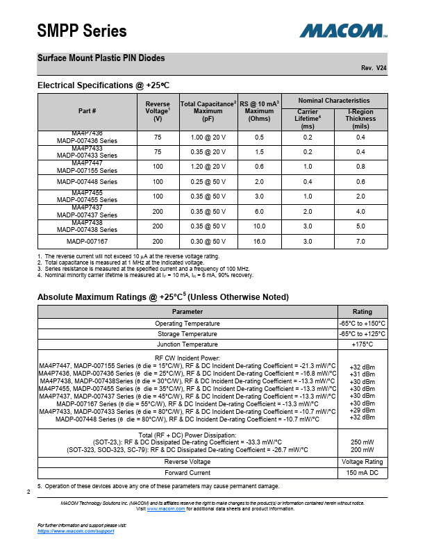 MA4P275STR-287T