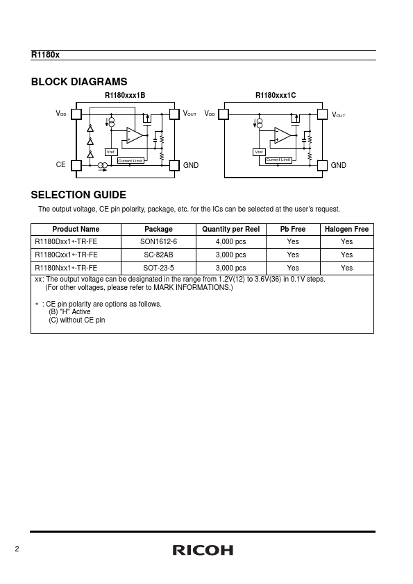 R1180Q201C-TR-FE