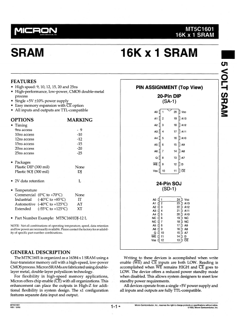 MT5C1601