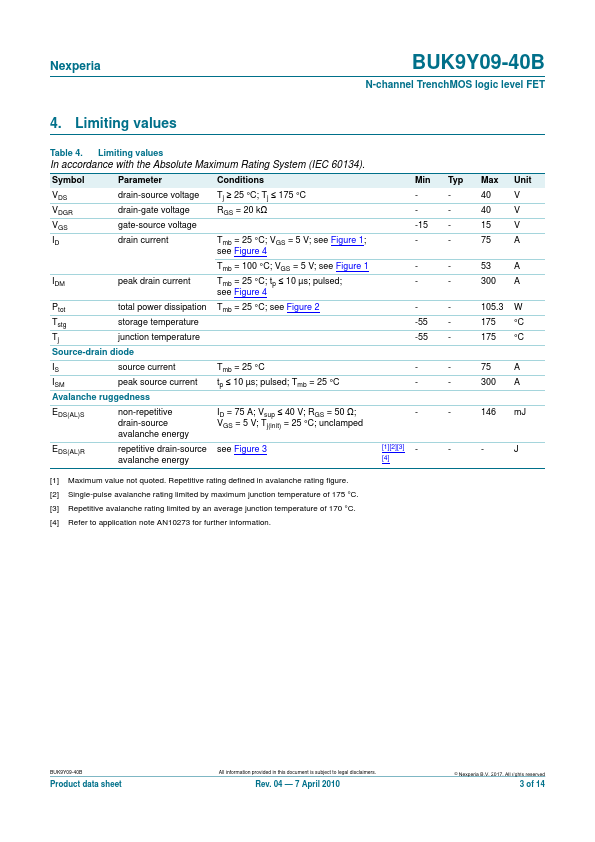 BUK9Y09-40B