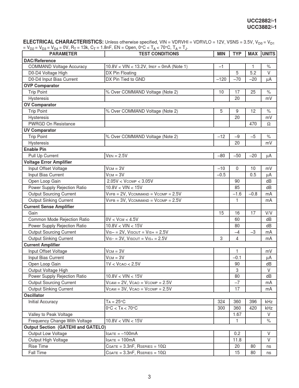 UCC3882-1