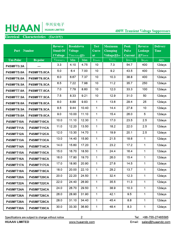 P4SMFT8.0CA