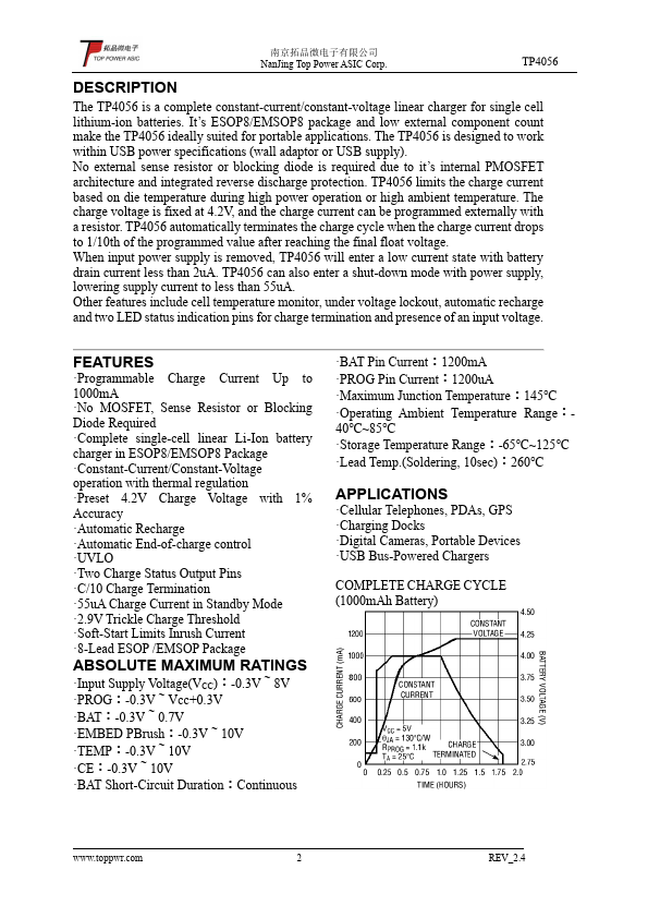 TP4056 1A Standalone Linear Li-lon Battery Charger by NanJing Top Power - Datasheet Preview