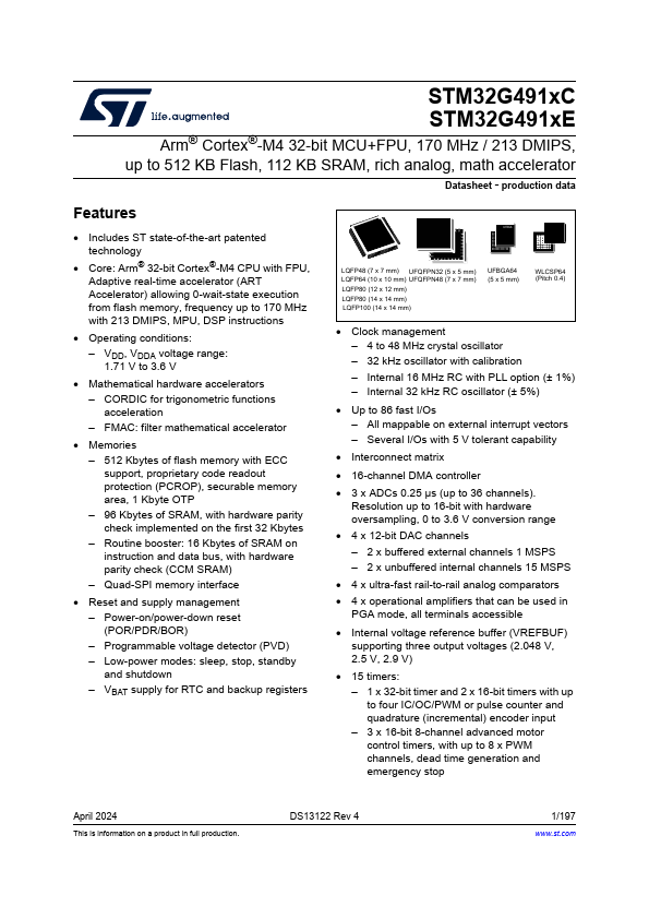 STM32G491ME