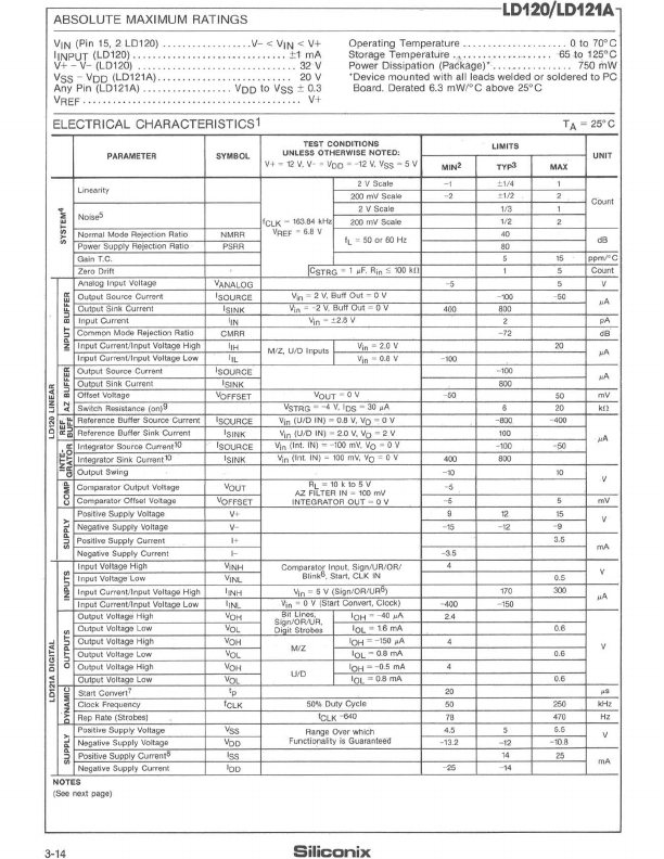 datasheet Preview Page 2