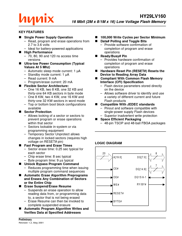 HY29LV160BT-12I