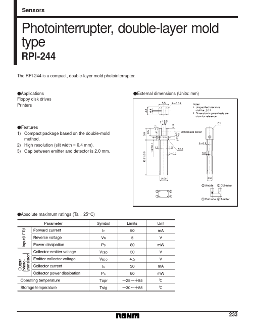 RPI-244