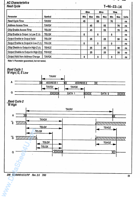 EDI8M8512LP