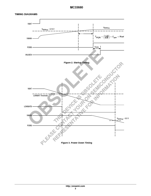 MC33680