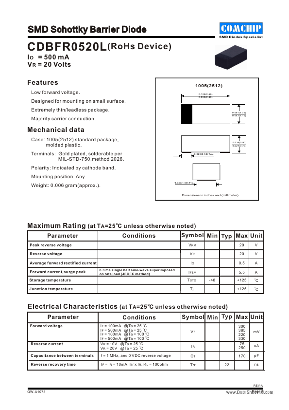 CDBFR0520L