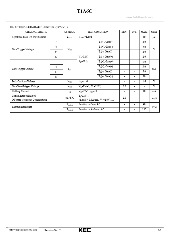 T1A6C