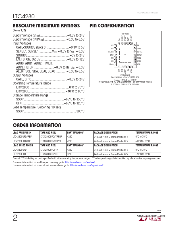 LTC4280