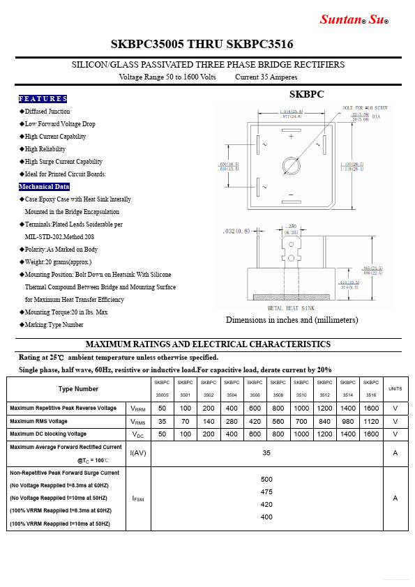 SKBPC3512