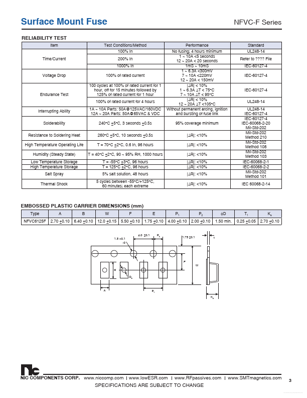 NFVC6125F20R0TRF