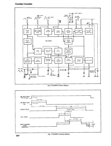 TDA2593