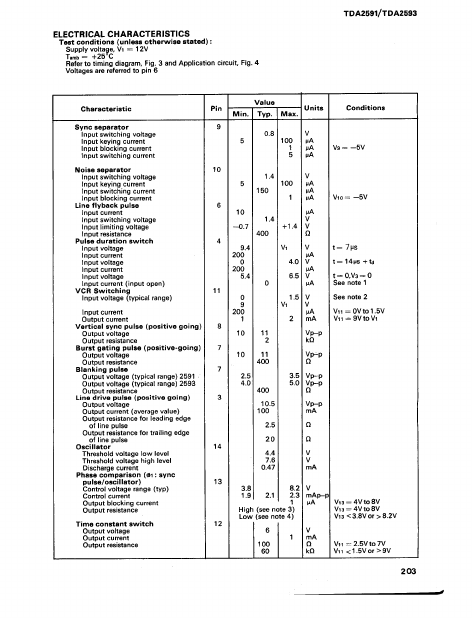 TDA2593