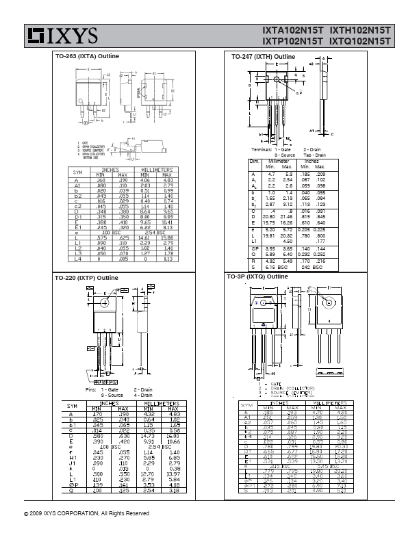 IXTH102N15T